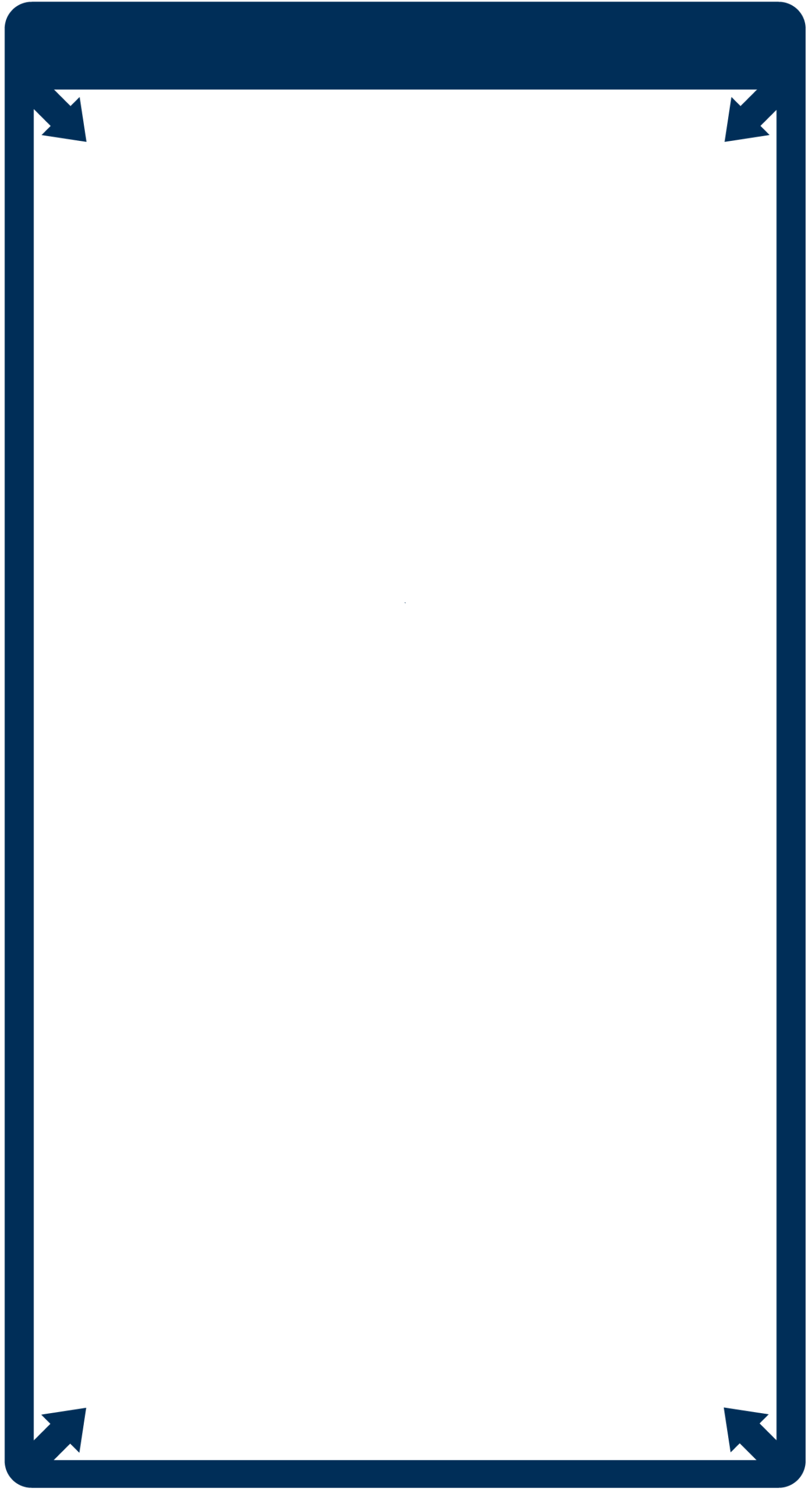 Resources level of the diagram