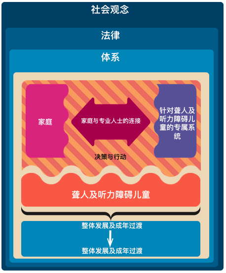 一个空白的灰色矩形