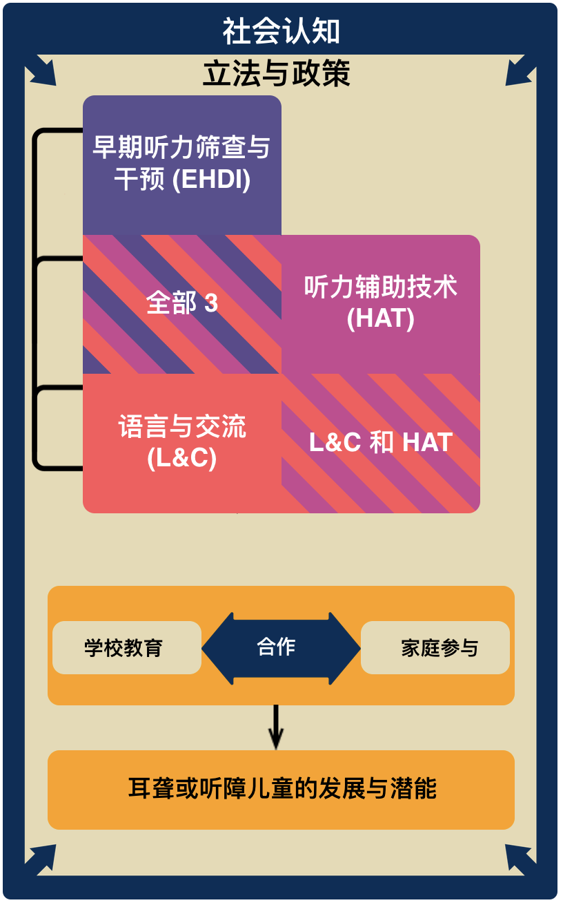 一个空白的灰色矩形