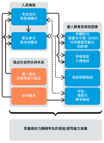 一个空白的灰色矩形