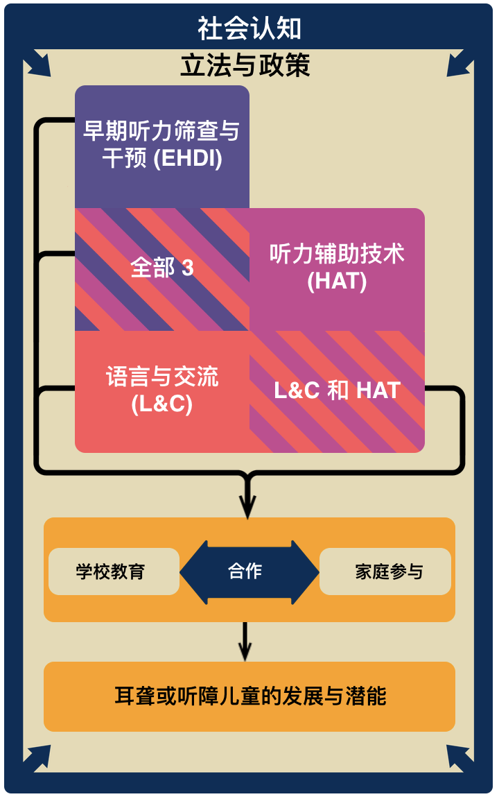 一个空白的灰色矩形